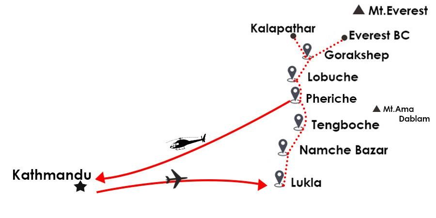 Everest Base Camp Trek and fly back by Helicopter Map